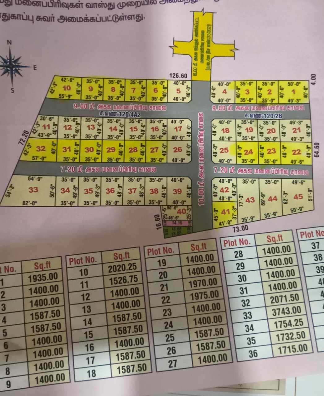 Sri Mahalakshmi Nagar